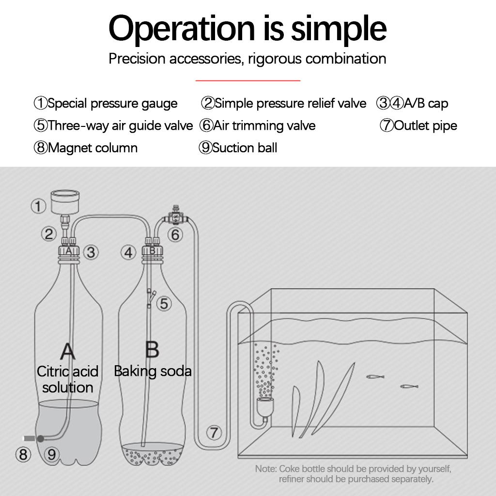 ชุดอุปกรณ์สร้างระบบ Co2 สำหรับ - Aquarium Planted Tank Setup บทวิจารณ์และราคา